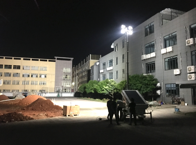 China WorkSite 2 China WorkSite 2